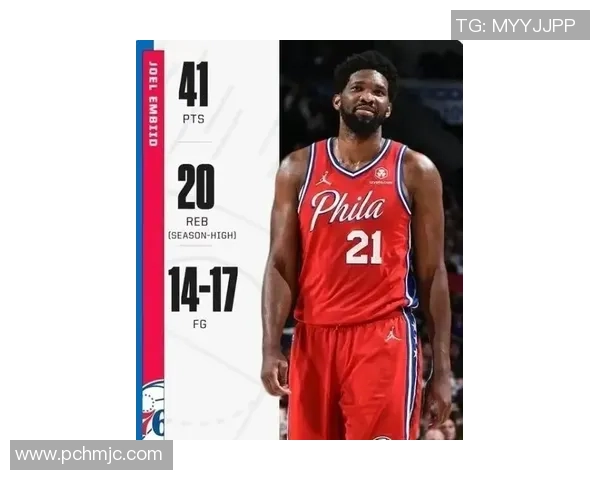 恩比德连续第二年夺得得分王场均348分创近40年新高纪录